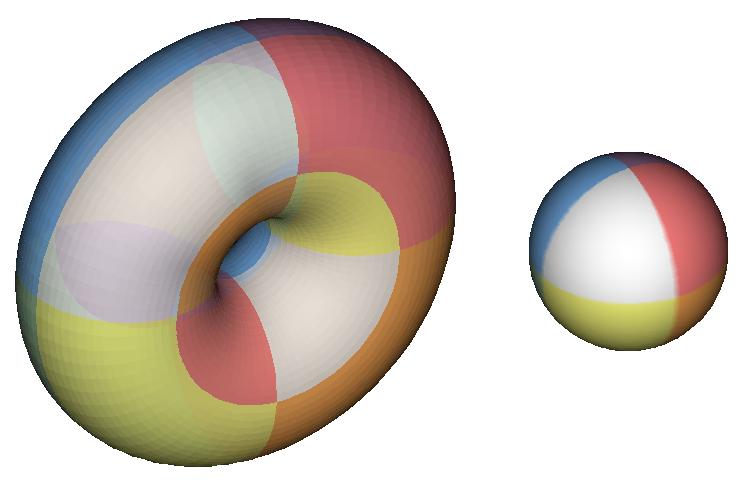 Figure 13